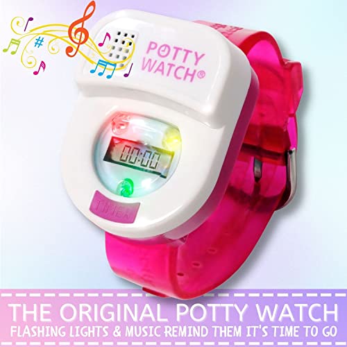 #style_watch-only